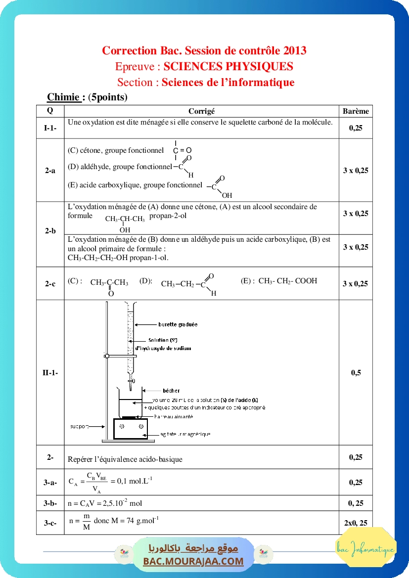 Corrigé controle physique Bac 2013 – Section info